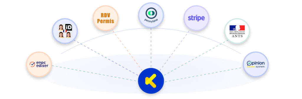 IntegrationsArc
